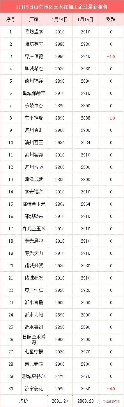 欧陆注册(中国区)官方网站