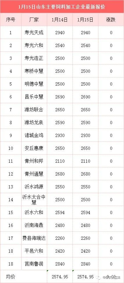 欧陆注册(中国区)官方网站