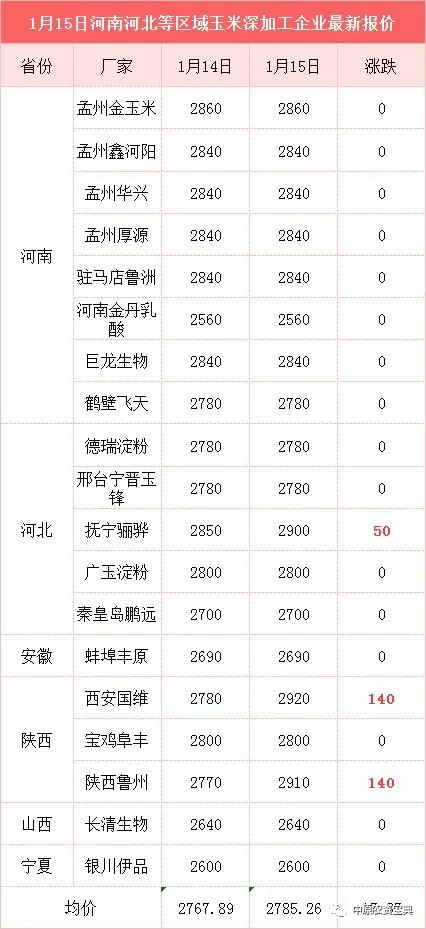 欧陆注册(中国区)官方网站